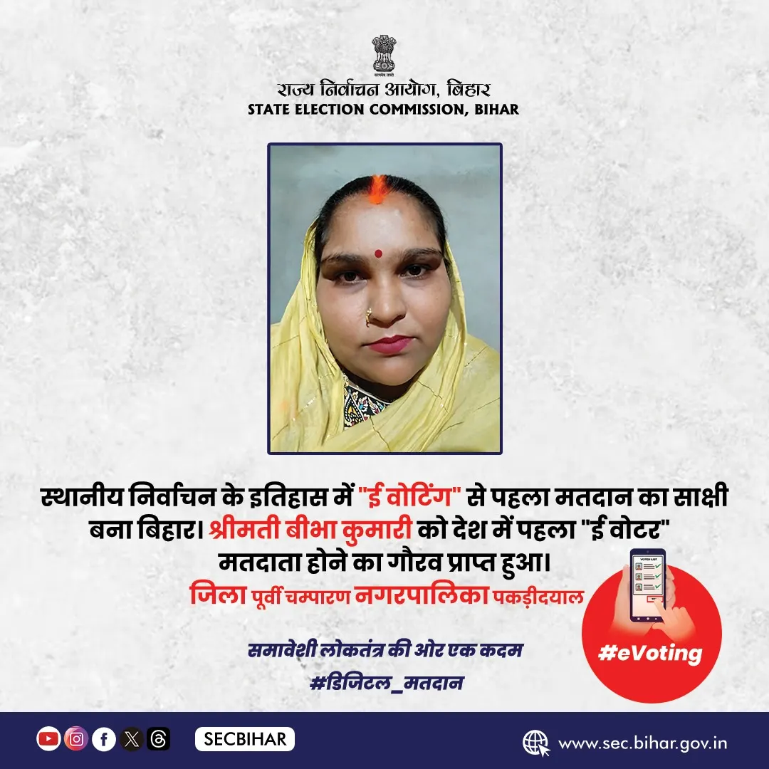 तकनीक, सुरक्षा और भागीदारी का संगम: बिहार ने रचा ई-वोटिंग का इतिहास