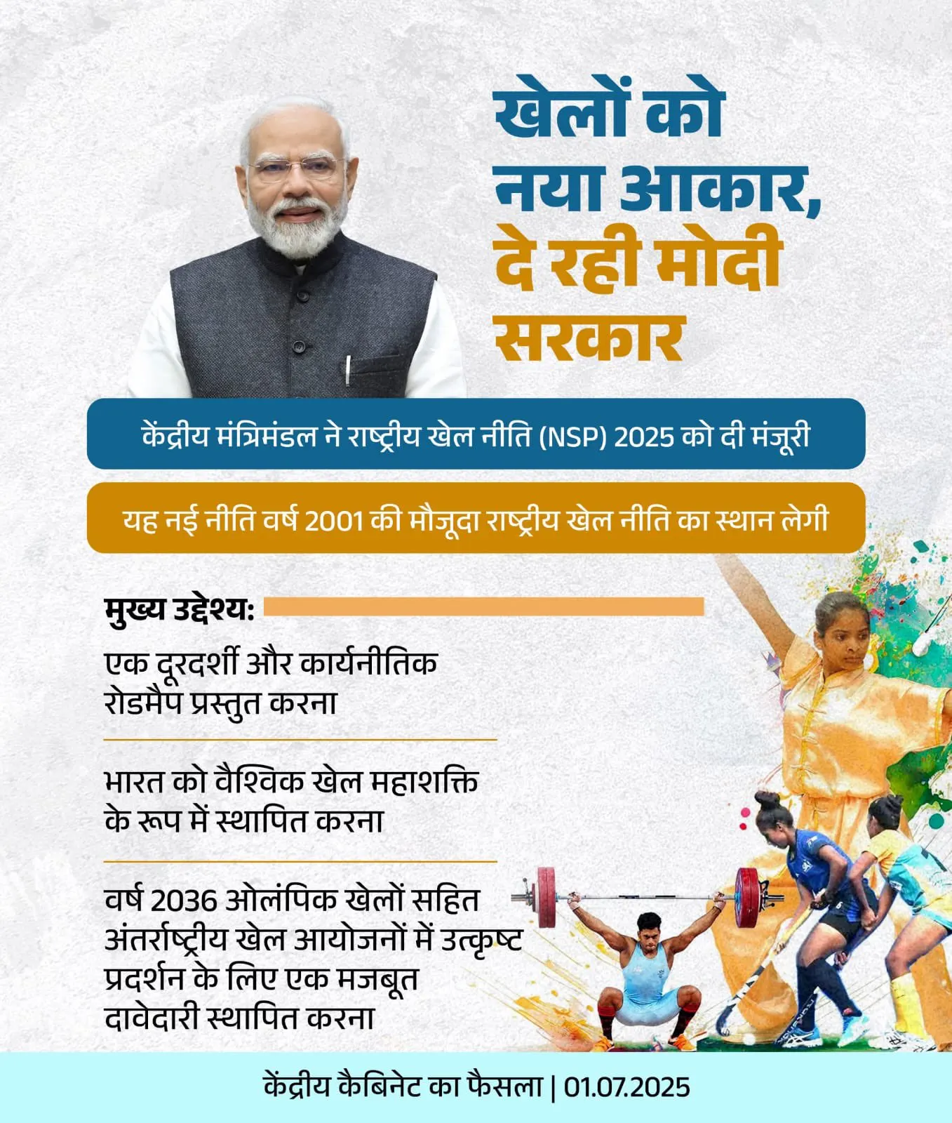 राष्ट्रीय खेल नीति 2025 – भारत को वैश्विक खेल महाशक्ति बनाने की निर्णायक पहल