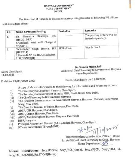 आईपीएस अधिकारी वाई पूरन कुमार खुदकुशी मामले में बड़ा एक्शन, पद से हटाए गए रोहतक के एसपी