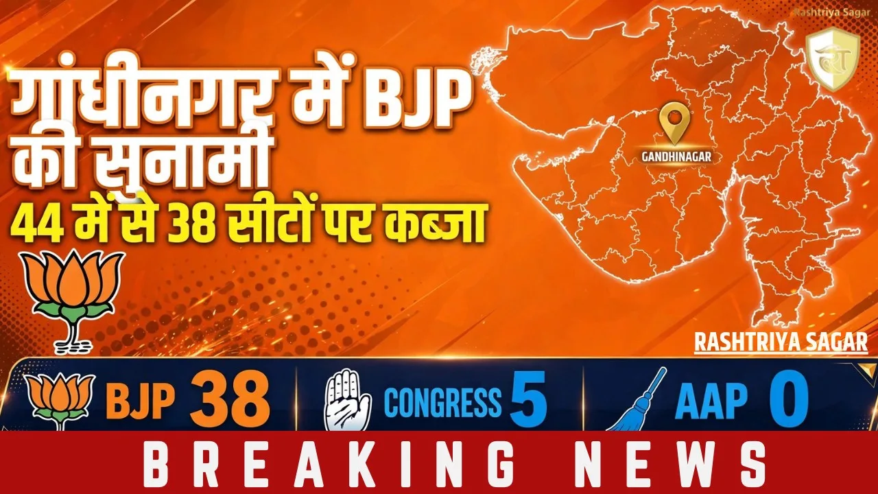 गांधीनगर में फिर भगवा लहर, 44 में से 38 सीटें जीतीं, कांग्रेस 5, AAP का सूपड़ा साफ