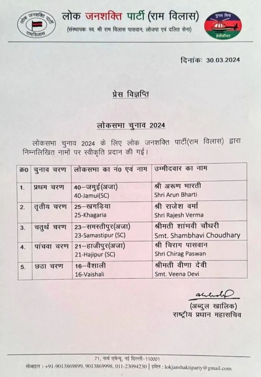 चिराग पासवान की पार्टी से चुनाव लड़ेंगी शांभवी चौधरी -राजेश वर्मा को खगड़िया से मिला मौका
