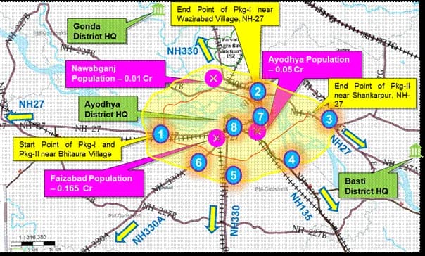 केंद्र सरकार ने अयोध्या बाईपास योजना को गति देने के लिए कई कदम उठाए