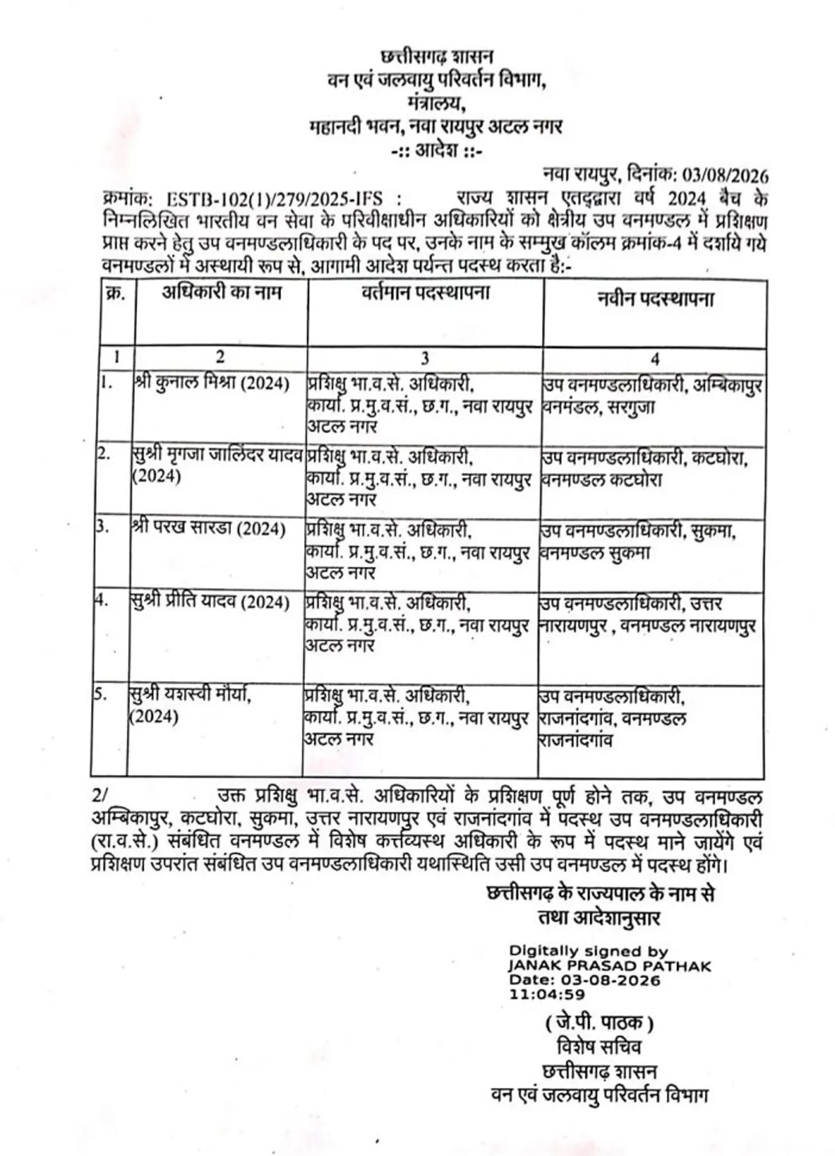 आईएफएस 2024 बैच: फील्ड ट्रेनिंग के लिए प्रशिक्षु अधिकारियों की अस्थायी पोस्टिंग