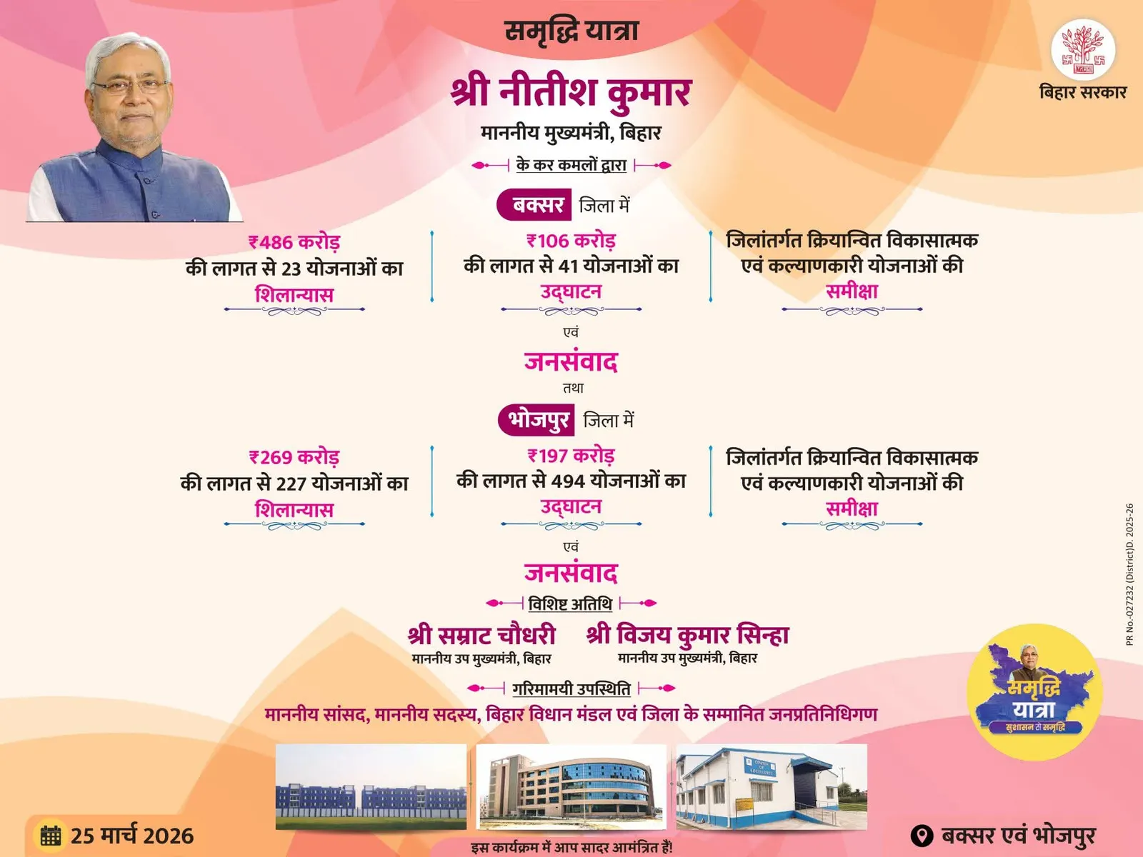 समृद्धि यात्रा: मुख्यमंत्री का बक्सर व भोजपुर दौरा आज