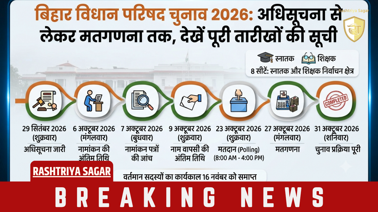 Bihar विधान परिषद चुनाव का ऐलान: 23 अक्टूबर को होगा मतदान, जनसुराज और राजद ने झोंकी ताकत