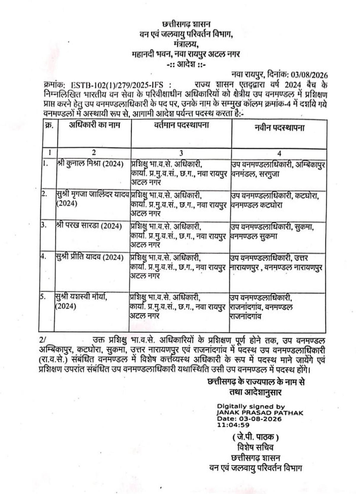 आईएफएस 2024 बैच: फील्ड ट्रेनिंग के लिए प्रशिक्षु अधिकारियों की अस्थायी पोस्टिंग